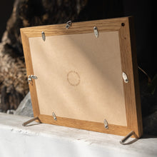 画像をギャラリービューアに読み込む, フォトフレーム S