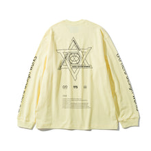 画像をギャラリービューアに読み込む, NU X NERU X TFS TEE