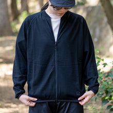 画像をギャラリービューアに読み込む, SV Wool Add Jacket