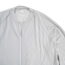 画像をギャラリービューアに読み込む, SV Wool Add Jacket