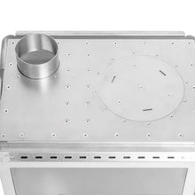 画像をギャラリービューアに読み込む, Baker Ti