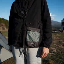 画像をギャラリービューアに読み込む, Utility Pouch