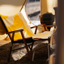 画像をギャラリービューアに読み込む, LOG ポンチョブランケット