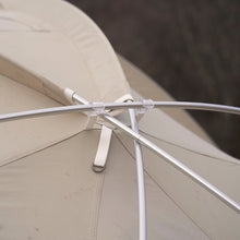 画像をギャラリービューアに読み込む, Skydome 70D Ivory