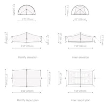 画像をギャラリービューアに読み込む, Enran 2 / 7D 3 season