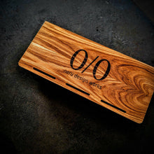 画像をギャラリービューアに読み込む, RANGER-Tabel