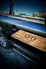 画像をギャラリービューアに読み込む, RANGER-Tabel