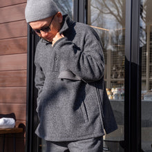 画像をギャラリービューアに読み込む, ウールフリース P/O