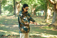 画像をギャラリービューアに読み込む, Nylon Hiking Anorak