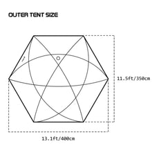 画像をギャラリービューアに読み込む, Dome X6 Pro