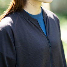 画像をギャラリービューアに読み込む, SV Wool Add Jacket