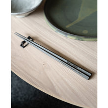 画像をギャラリービューアに読み込む, GOKAKU OHASHI ver.YKH