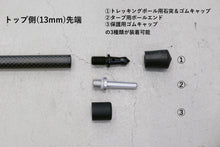 画像をギャラリービューアに読み込む, Carbon Fiber Multi Tent Pole