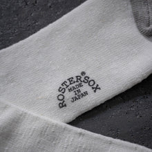 画像をギャラリービューアに読み込む, TARP LOGO SOX レディース