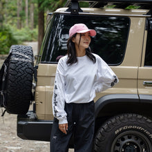 画像をギャラリービューアに読み込む, TARPtoTARP / T2 CAP