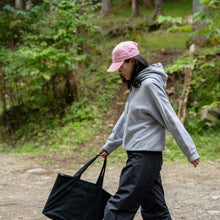 画像をギャラリービューアに読み込む, TARPtoTARP / T2 CAP