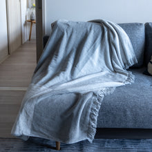 画像をギャラリービューアに読み込む, TARP THROW