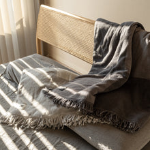 画像をギャラリービューアに読み込む, TARP THROW