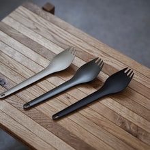 画像をギャラリービューアに読み込む, HOVERLIGHT SPORK