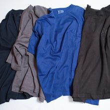 画像をギャラリービューアに読み込む, matou(纏う) - LOG