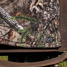 画像をギャラリービューアに読み込む, ブランケット小