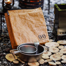 画像をギャラリービューアに読み込む, neru no bag - LOG