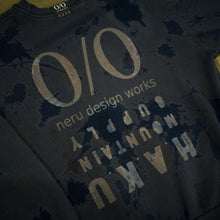 画像をギャラリービューアに読み込む, HAKUスウェット2025ver
