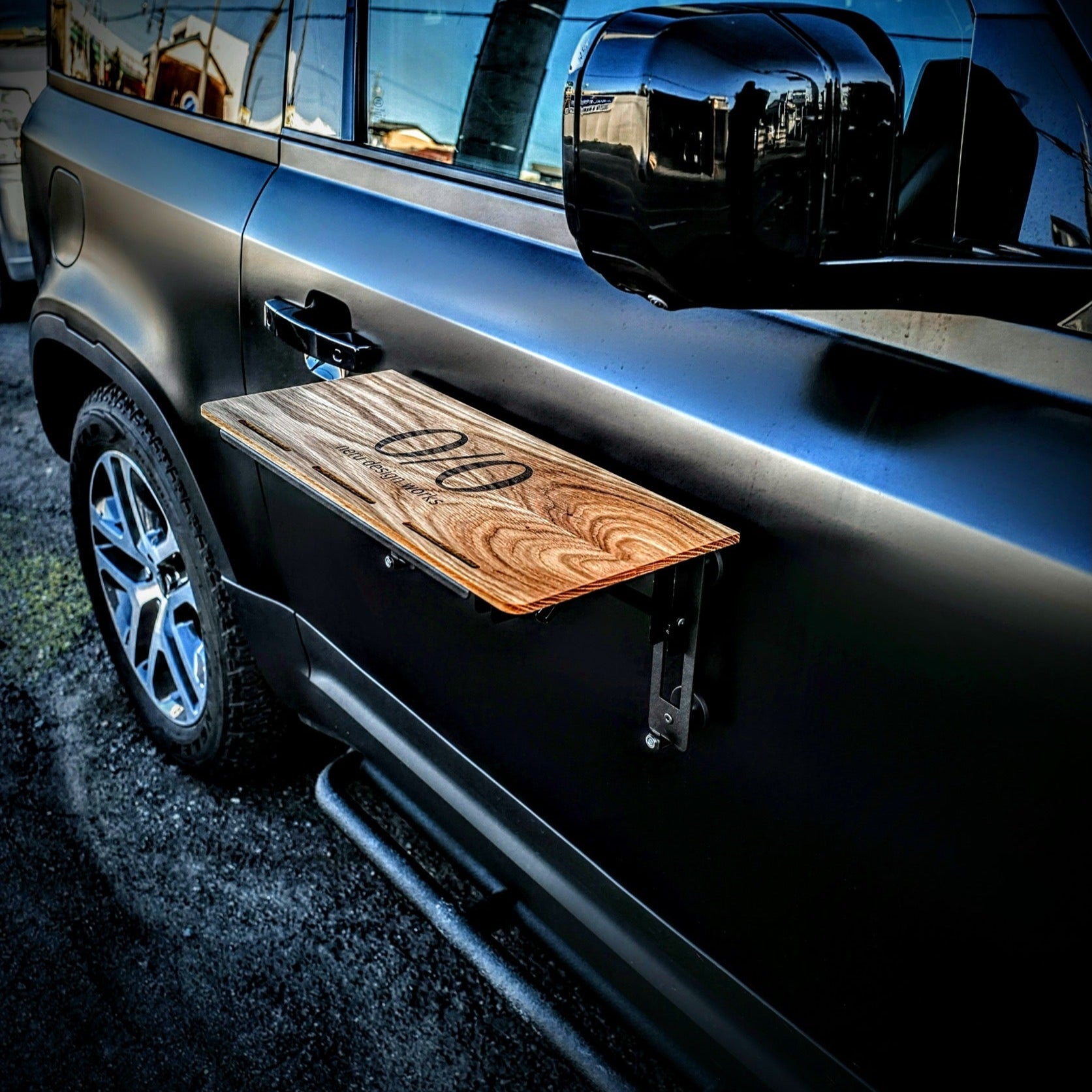 RANGER-Tabel – LOG