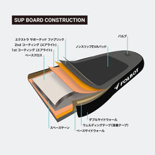 画像をギャラリービューアに読み込む, ATTACK SUP【GREY】
